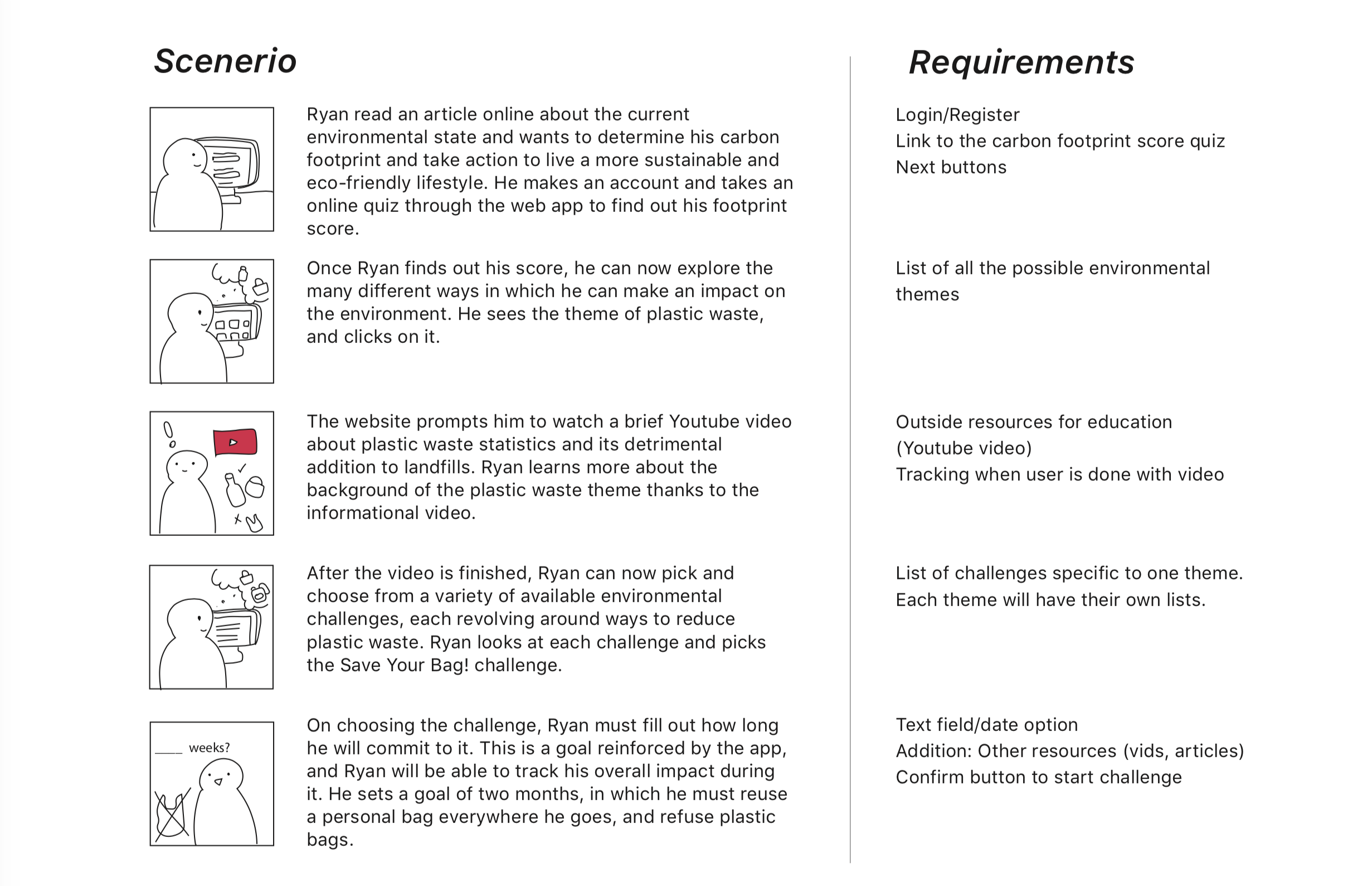 storyboard 1