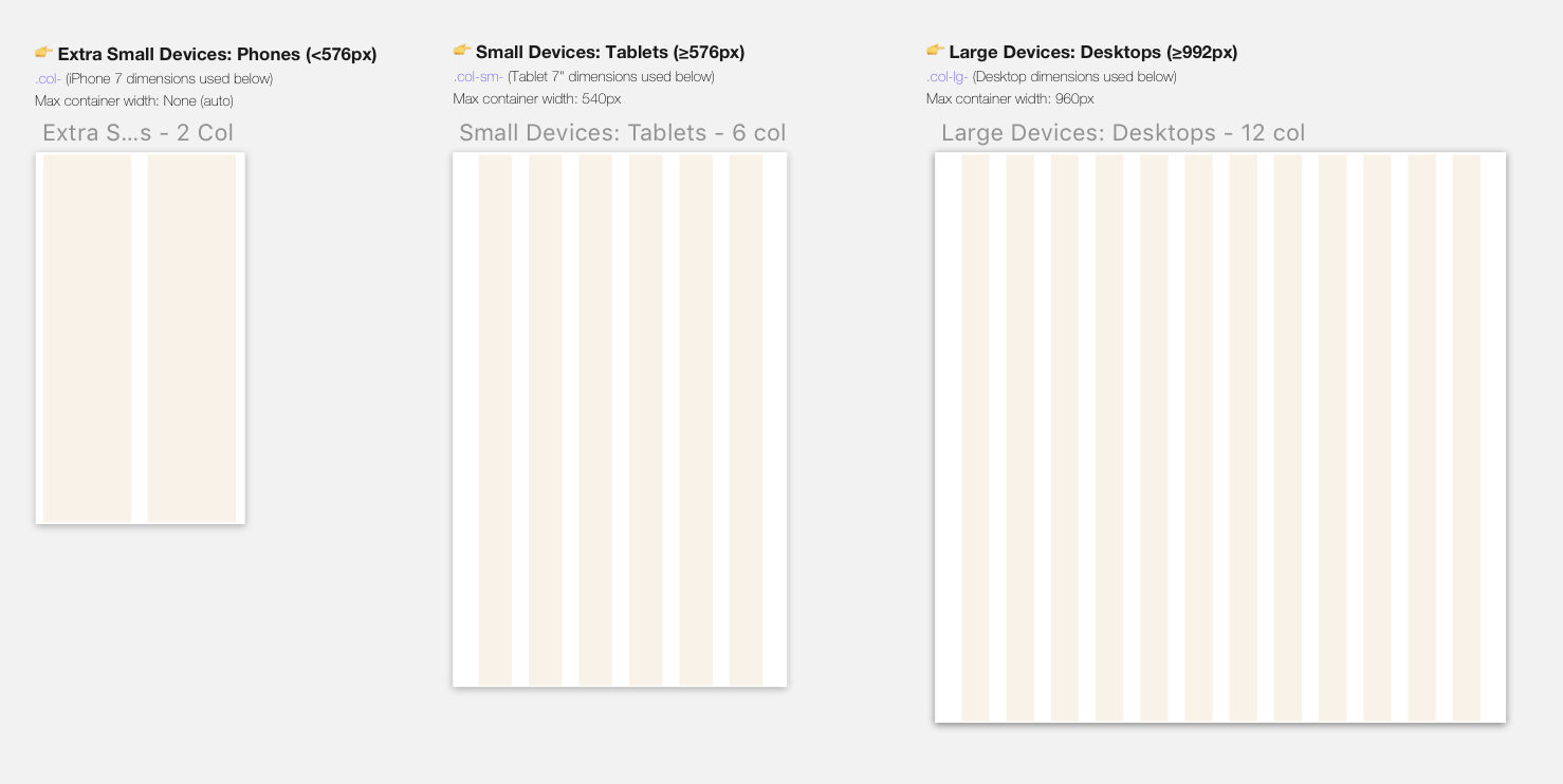 bootstrap grid